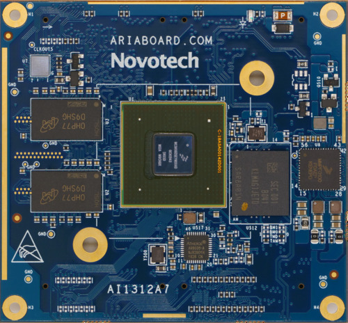 Aria Board Front view