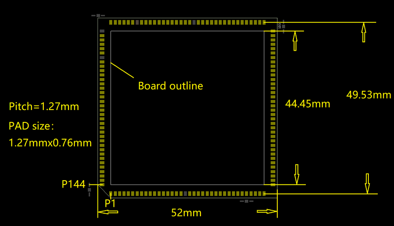 File:Rk3308 layout.png